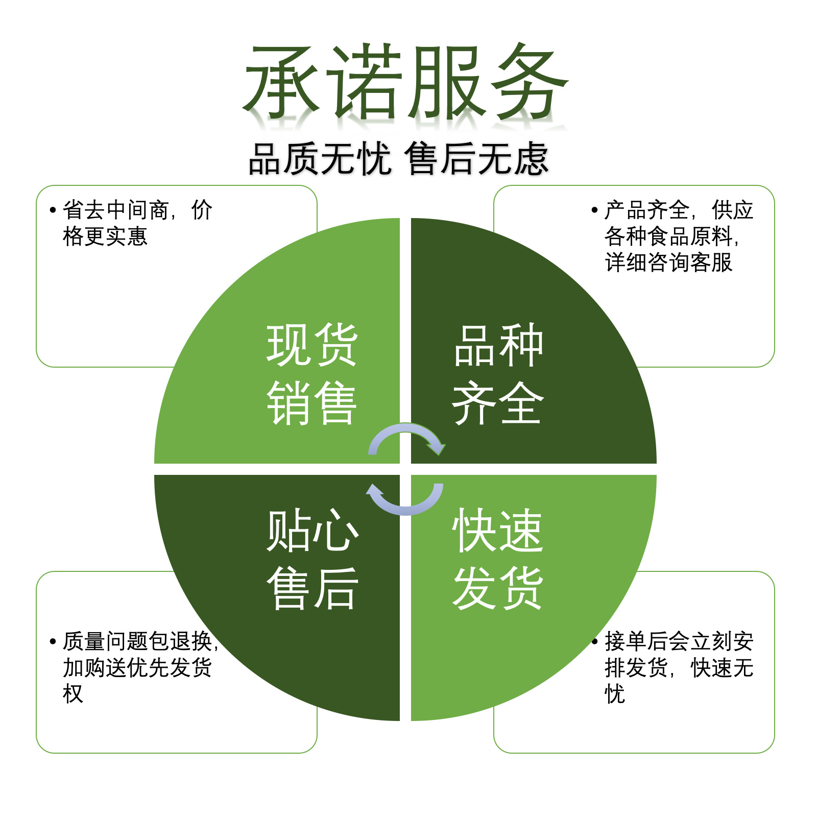 华凌空调总部客服查询助手