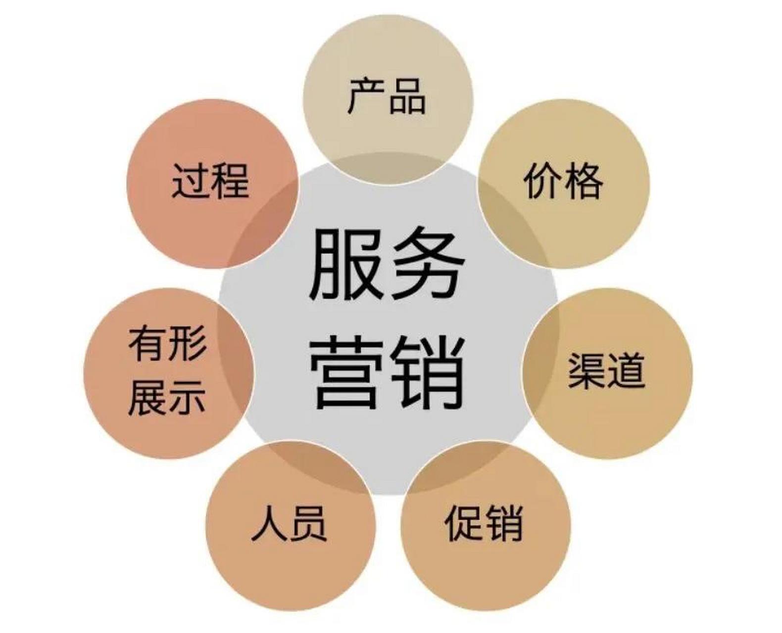 迎燕空调24小时人工客服热线号码