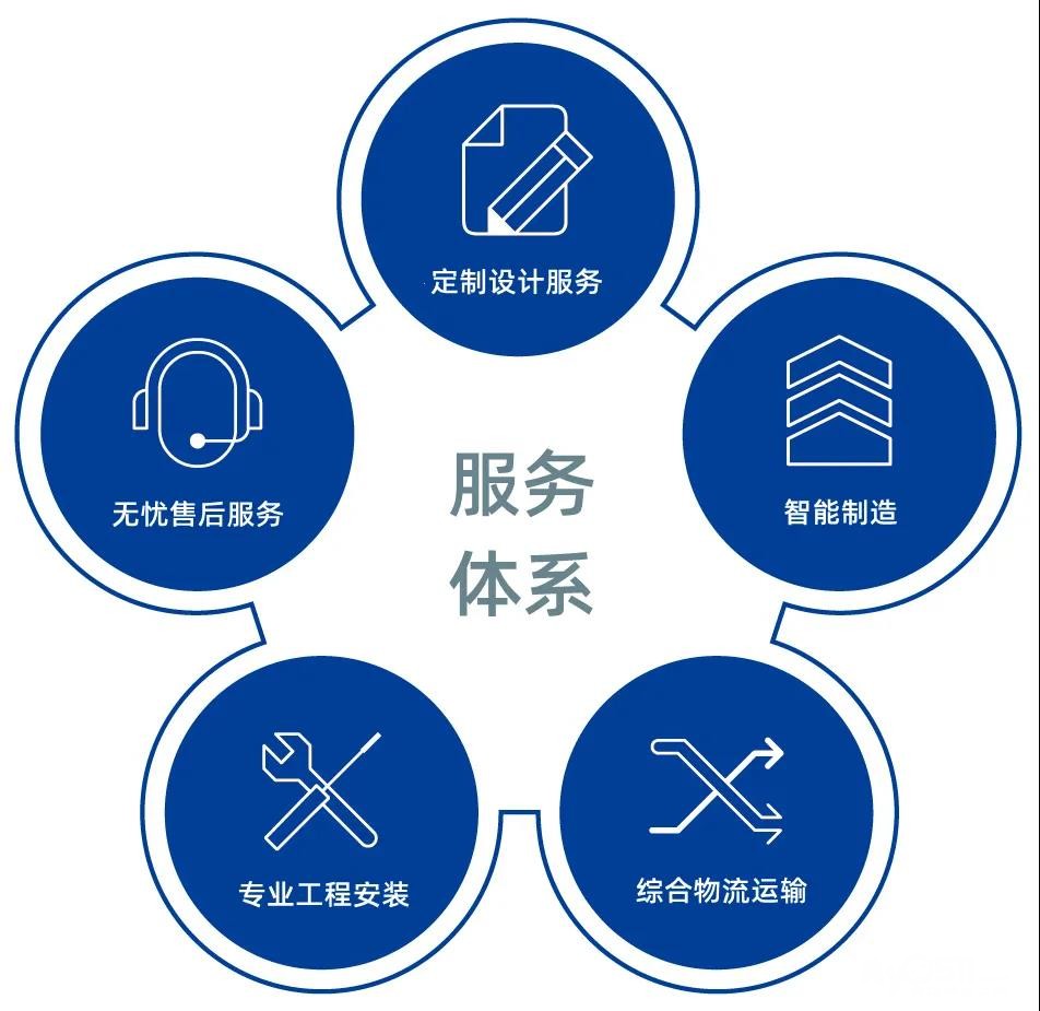 欧治壁挂炉400客服售后全国24小时热线服务